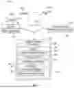 Fig. 02 - BALANCED TRAINING DATASETS FOR PREDICTING AIRCRAFT COMPONENT FAULTS