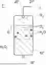 Fig. 01 - PRESSURIZATION METHOD FOR PRESSURIZING A PROPELLANT TANK, FILLING METHOD, TANK ASSEMBLY, FILLING SYSTEM, AND SPACECRAFT
