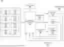 Fig. 01 - Using a Trained Machine-Learning Model for Efficient Packing of Items