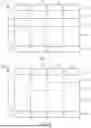 Fig. 02 - PERFORATION PATTERN FOR ENHANCED STRUCTURAL STRENGTH AND SEPARABILITY
