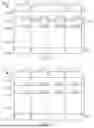 Fig. 09 - PERFORATION PATTERN FOR ENHANCED STRUCTURAL STRENGTH AND SEPARABILITY