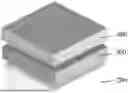 Fig. 01 - COMPOSTABLE HIGH BARRIER PACKAGING MATERIAL