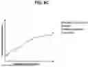 Fig. 12 - ARTIFICIAL INTELLIGENCE CONTROL AND OPTIMIZATION OF AGENT TASKS IN A WAREHOUSE