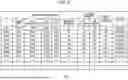 Fig. 05 - SHEET EMBELLISHING SYSTEM AND METHOD