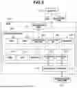 Fig. 04 - IMAGE FORMING SYSTEM, METHOD OF CONTROLLING IMAGE FORMING SYSTEM, AND STORAGE MEDIUM