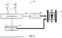 Fig. 03 - LIFT SAFETY SYSTEM AND METHOD FOR TESTING FUNCTIONALITY THEREOF