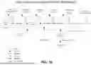 Fig. 15 - SYSTEMS AND METHODS FOR PRODUCTION OF LOW CARBON INTENSITY HYDROGEN FROM GEOLOGIC SOURCES
