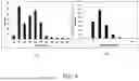 Fig. 05 - IMPROVED CATHODE MATERIAL FOR SECONDARY LITHIUM BATTERIES