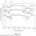 Fig. 07 - DIELECTRIC SLURRY COMPOSITION AND DIELECTRIC CERAMIC SHEET USING SAME