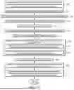 Fig. 03 - METHODS FOR PRODUCING 1-HEXENE