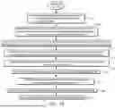 Fig. 04 - METHODS FOR PRODUCING 1-HEXENE