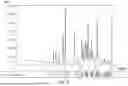 Fig. 06 - Psilocin crystalline forms