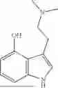 Fig. 41 - METHODS OF TREATING MOOD DISORDERS