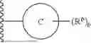 Fig. 166 - HETEROCYCLIC GLP-1 AGONISTS
