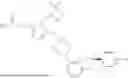 Fig. 265 - HETEROCYCLIC GLP-1 AGONISTS