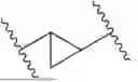 Fig. 43 - HETEROCYCLIC GLP-1 AGONISTS