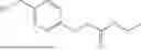 Fig. 724 - HETEROCYCLIC GLP-1 AGONISTS