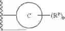 Fig. 899 - HETEROCYCLIC GLP-1 AGONISTS