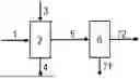 Fig. 01 - PROCESS AND SYSTEM FOR REMOVING LACTIDE FROM A LACTIDE-CONTAINING GAS STREAM