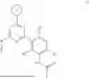 Fig. 02 - INHIBITORS OF RAF KINASES