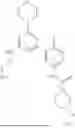 Fig. 46 - INHIBITORS OF RAF KINASES