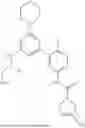 Fig. 53 - INHIBITORS OF RAF KINASES