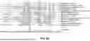 Fig. 03 - ANTIMICROBIAL KINOCIDIN COMPOSITIONS AND METHODS OF USE
