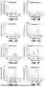 Fig. 10 - ANTIMICROBIAL KINOCIDIN COMPOSITIONS AND METHODS OF USE
