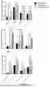 Fig. 07 - INTRACELLULAR CX3CL1 DOMAIN PEPTIDES AND USES THEREOF