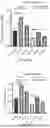 Fig. 20 - INTRACELLULAR CX3CL1 DOMAIN PEPTIDES AND USES THEREOF