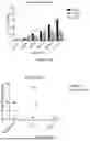 Fig. 31 - INTRACELLULAR CX3CL1 DOMAIN PEPTIDES AND USES THEREOF
