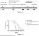 Fig. 33 - INTRACELLULAR CX3CL1 DOMAIN PEPTIDES AND USES THEREOF