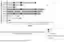 Fig. 16 - PSCA CAR-T CELLS