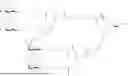 Fig. 85 - REVERSIR MOLECULES AND METHODS OF USE THEREOF