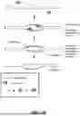 Fig. 02 - ARCHAEAL POLYMERASE AMPLIFICATION