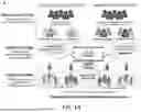 Fig. 02 - Mapping CpG Sites to Quantify Aging Traits