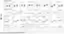 Fig. 22 - Mapping CpG Sites to Quantify Aging Traits
