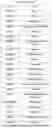 Fig. 149 - METHODS FOR PROFILING AND QUANTITATING CELL-FREE RNA