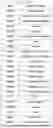 Fig. 85 - METHODS FOR PROFILING AND QUANTITATING CELL-FREE RNA