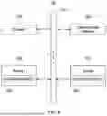 Fig. 07 - METHOD AND APPARATUS FOR PROVIDING USER-PREFERRED ROUTE