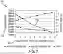 Fig. 06 - FLOWMETER FALSE TOTALIZING ELIMINATION DEVICES AND METHODS