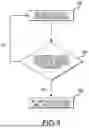 Fig. 07 - FLOWMETER FALSE TOTALIZING ELIMINATION DEVICES AND METHODS