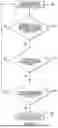 Fig. 08 - FLOWMETER FALSE TOTALIZING ELIMINATION DEVICES AND METHODS