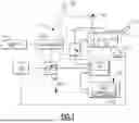 Fig. 02 - EVAPORATIVE EMISSIONS LEAK DETECTION MODULE