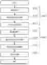 Fig. 01 - EQUIPMENT AND METHOD FOR CHARACTERIZING BIDIRECTIONAL CROSSTALK