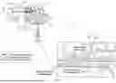 Fig. 08 - SAMPLE PROCESSING ASSEMBLY FOR TREATMENT OF A SAMPLE ON A SUBSTRATE