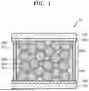 Fig. 02 - ELECTROCHROMIC DEVICE