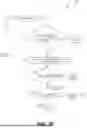 Fig. 22 - EVENT DETECTION FOR SMART WINDOWS AND DOORS