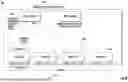 Fig. 09 - ARCHITECTURE OF OPTICAL NETWORKS WITH OPTICAL SWITCHES