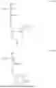 Fig. 35 - RADIATION-SENSITIVE COMPOSITION, METHOD FOR FORMING PATTERN AND ONIUM SALT COMPOUND